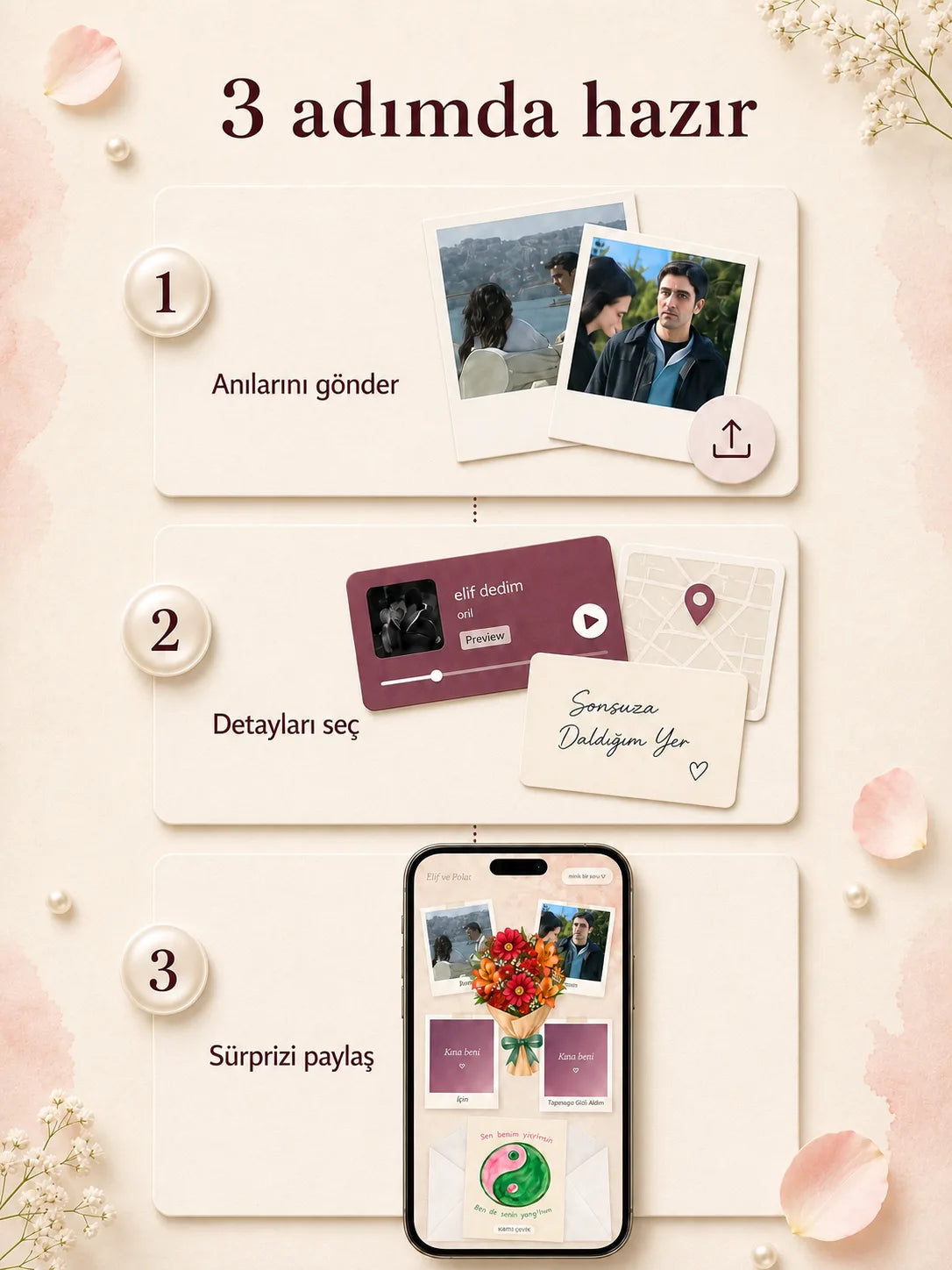 Anı Masamız – Kişiye Özel İnteraktif Anı Sayfası
